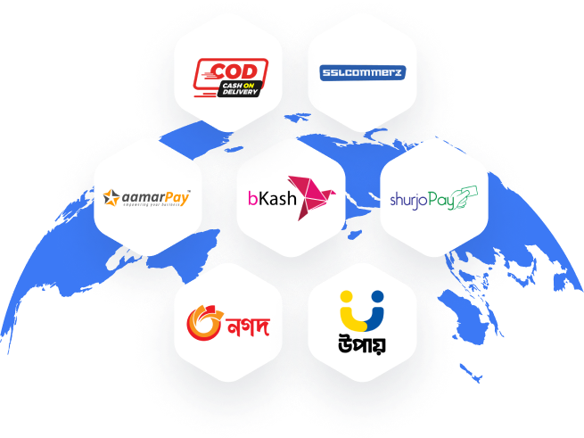 getcommerce